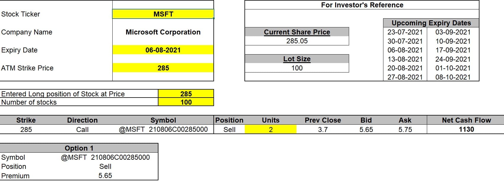 Short Call Synthetic Straddle Options Strategy (Using MarketXLS Template)