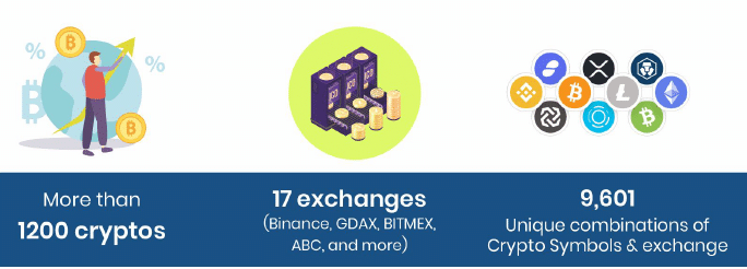 cryptocurrency