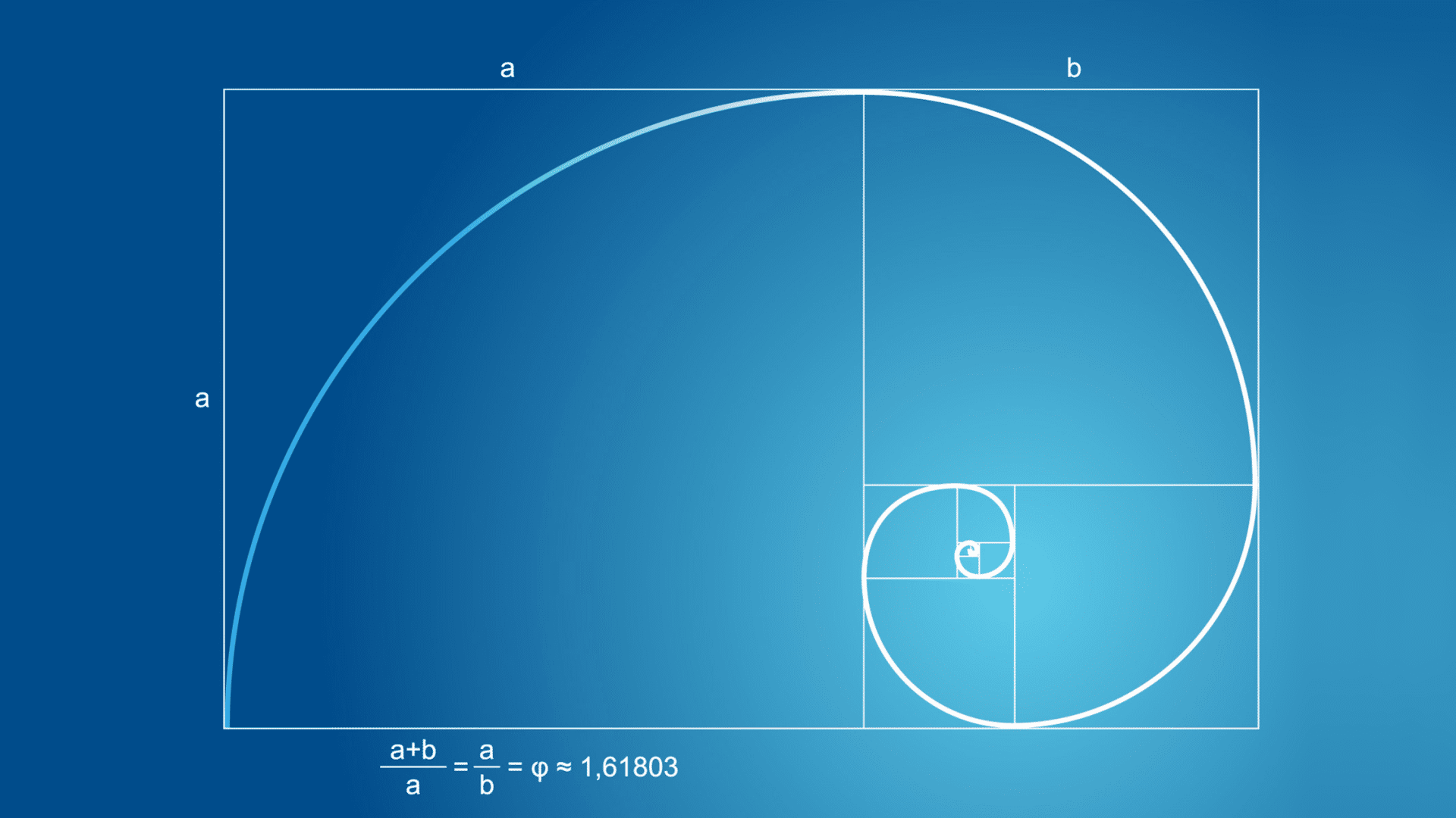 Exploring Fibonacci Trading Strategies - MarketXLS