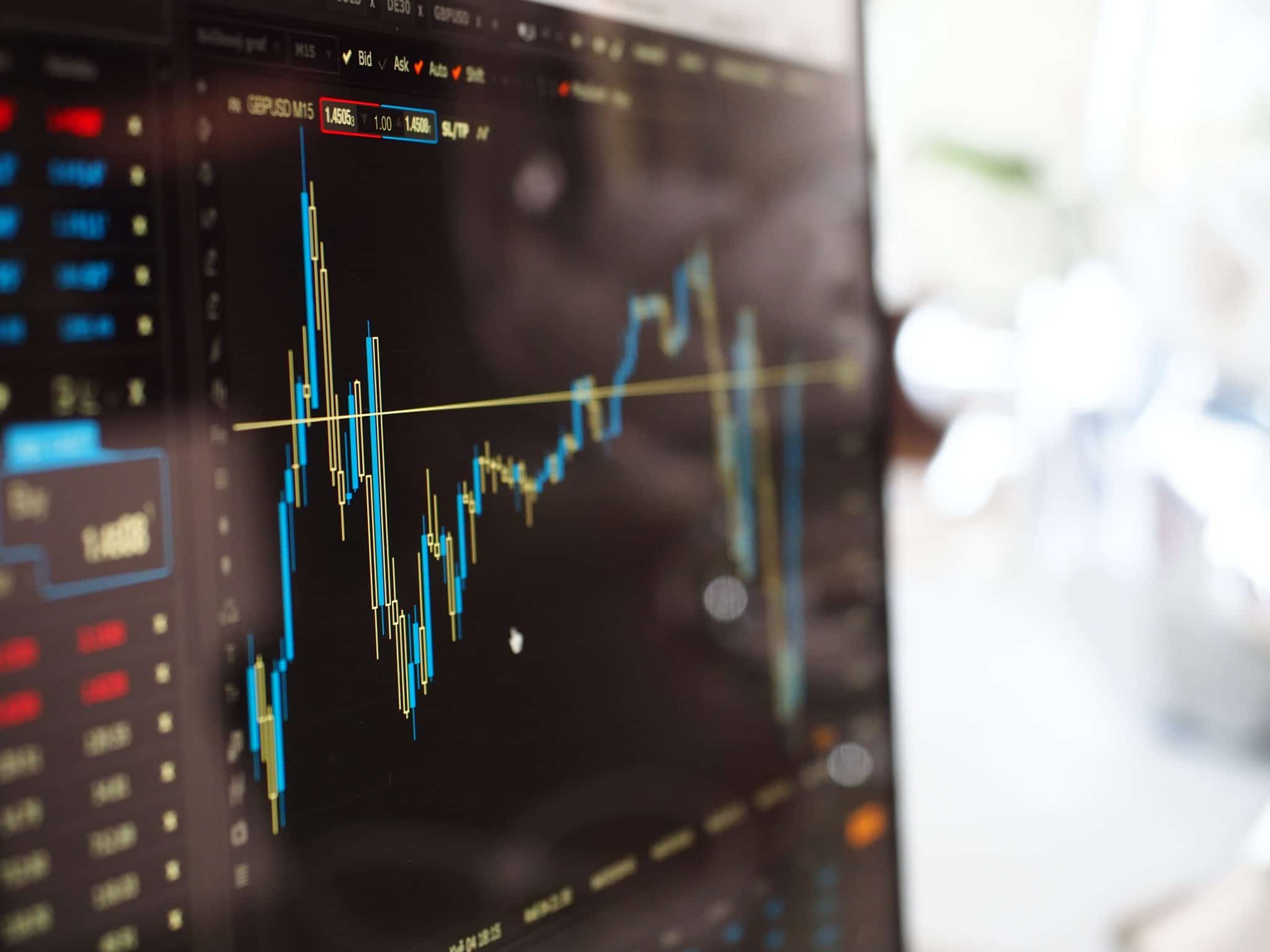 How to hedge a drop in S&P 500 Using MarketXLS