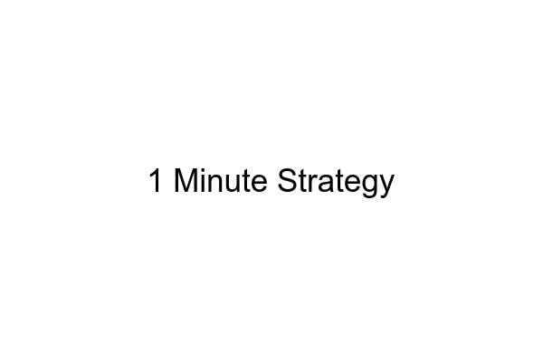 1 Minute Strategy - MarketXLS