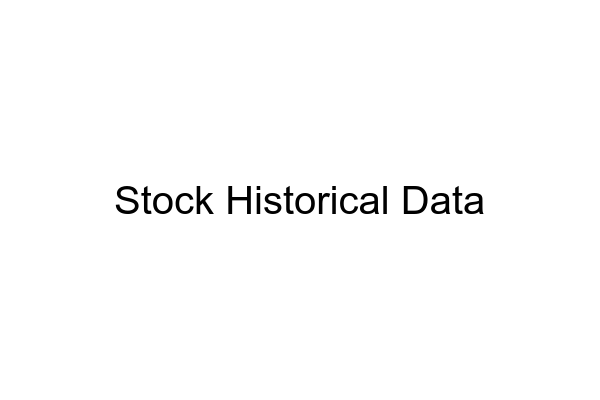 Analyzing Stock Trends With Historical Data - MarketXLS