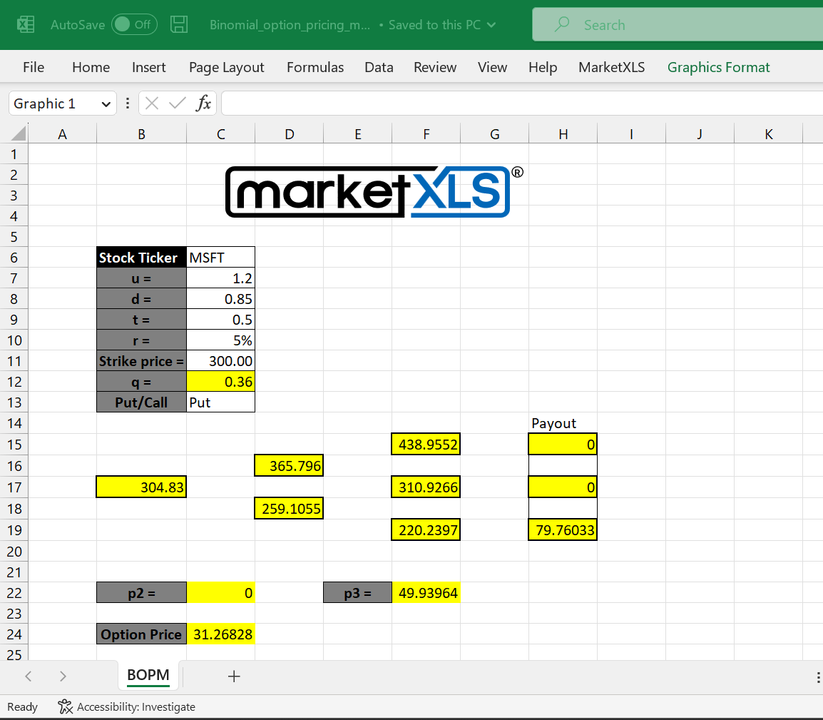 Unlock the Power of Binomial Option Pricing Model in Excel with MarketXLS