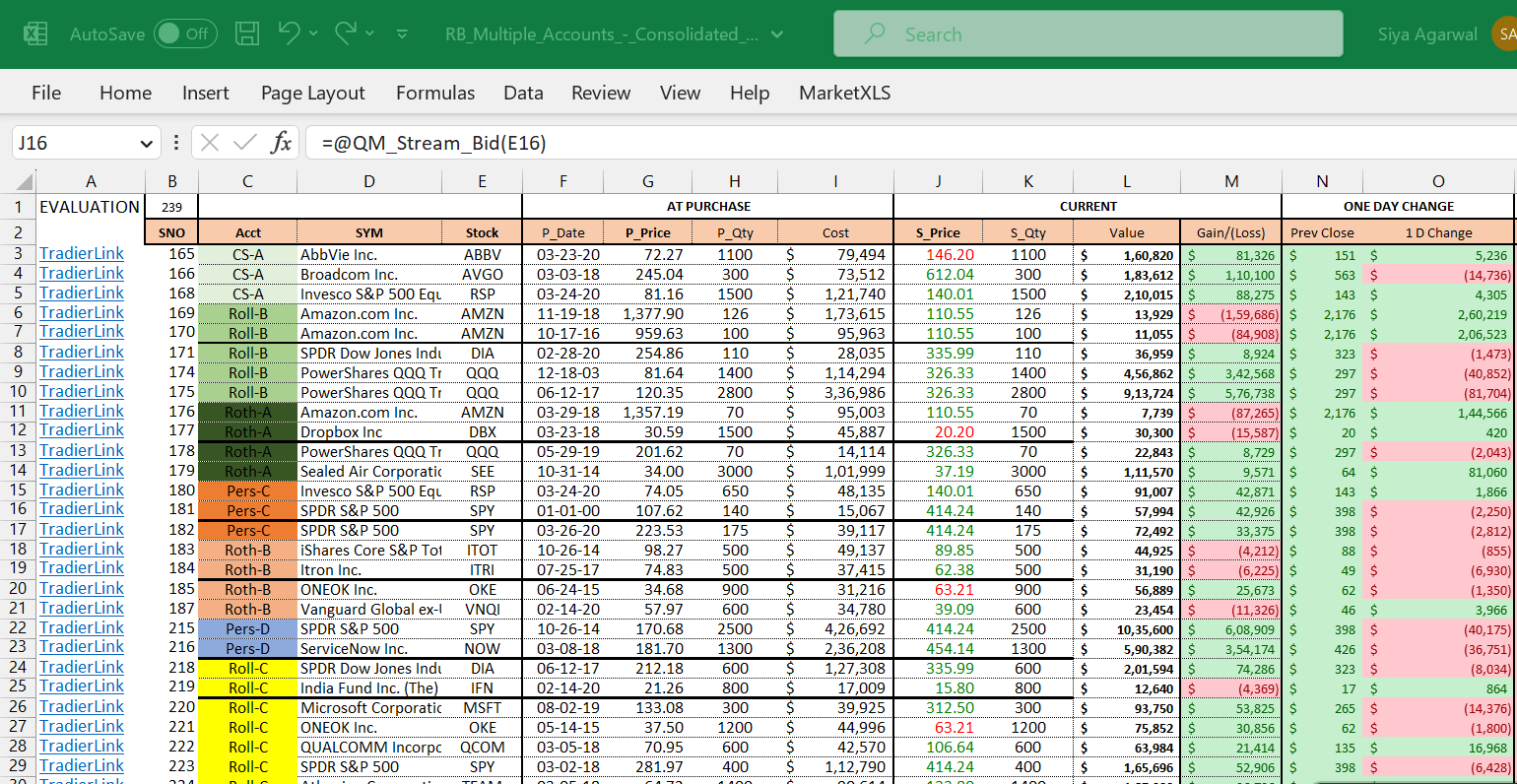 Utilizing Backtesting for Building Better Stock Portfolios Utilizing Backtesting for Building Better Stock Portfolios - MarketXLS