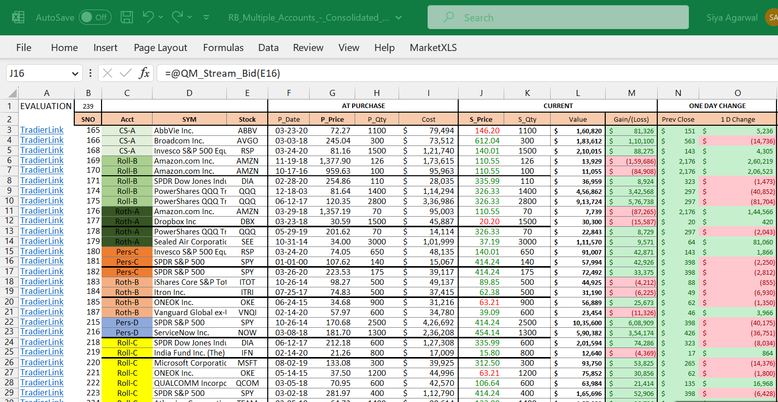 Utilizing Backtesting for Building Better Stock Portfolios - MarketXLS