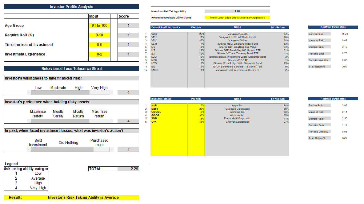 Setting Up a Balanced Stock Portfolio with Optimal Asset Allocation with MarketXLS