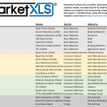 Nifty 50 Stock List PDF - Download (PDF) image