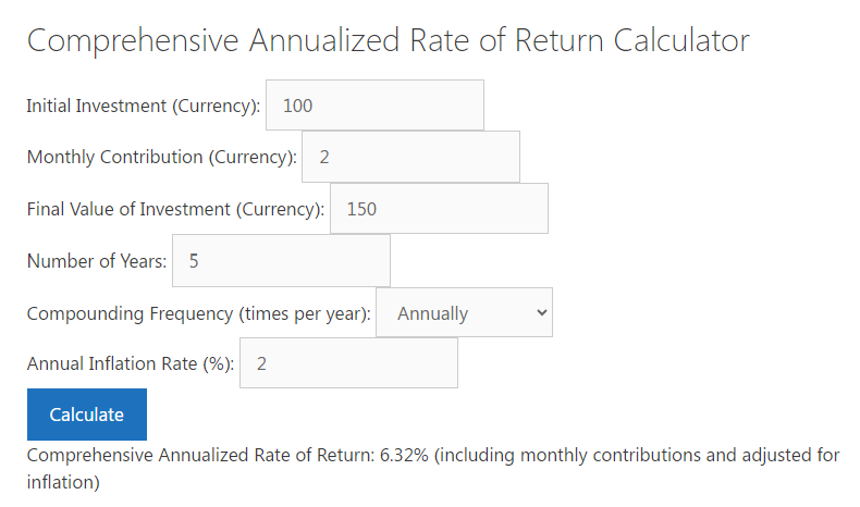 Annualized Rate of Return Calculator (CAGR) Annualized Rate of Return Calculator (CAGR) - MarketXLS
