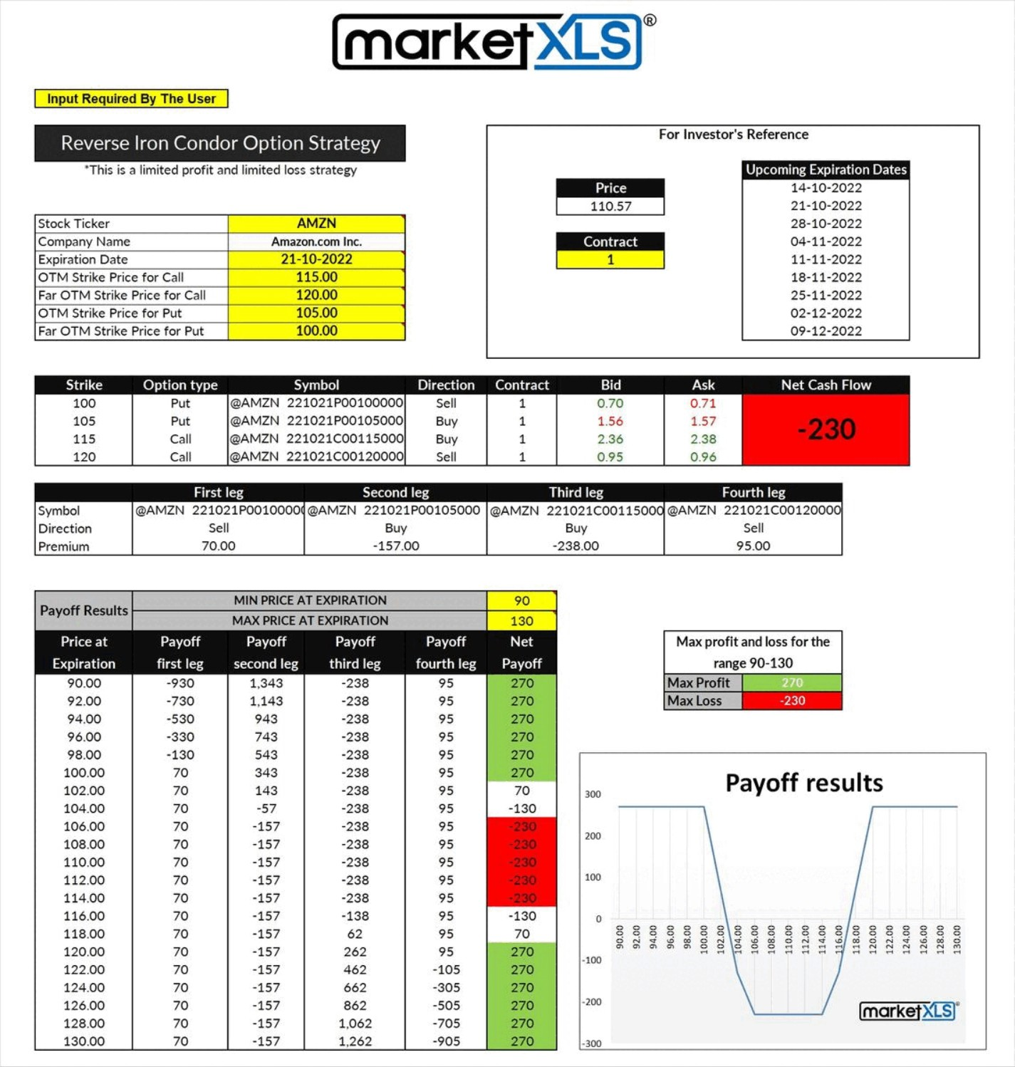 Get Nifty futures live data in Excel (With MarketXLS) Get Nifty futures live data in Excel (With MarketXLS)