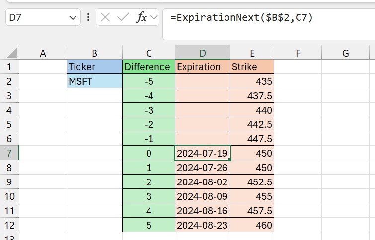 Option Expiration Calendars: A Guide for Traders Option Expiration Calendars: A Guide for Traders - MarketXLS