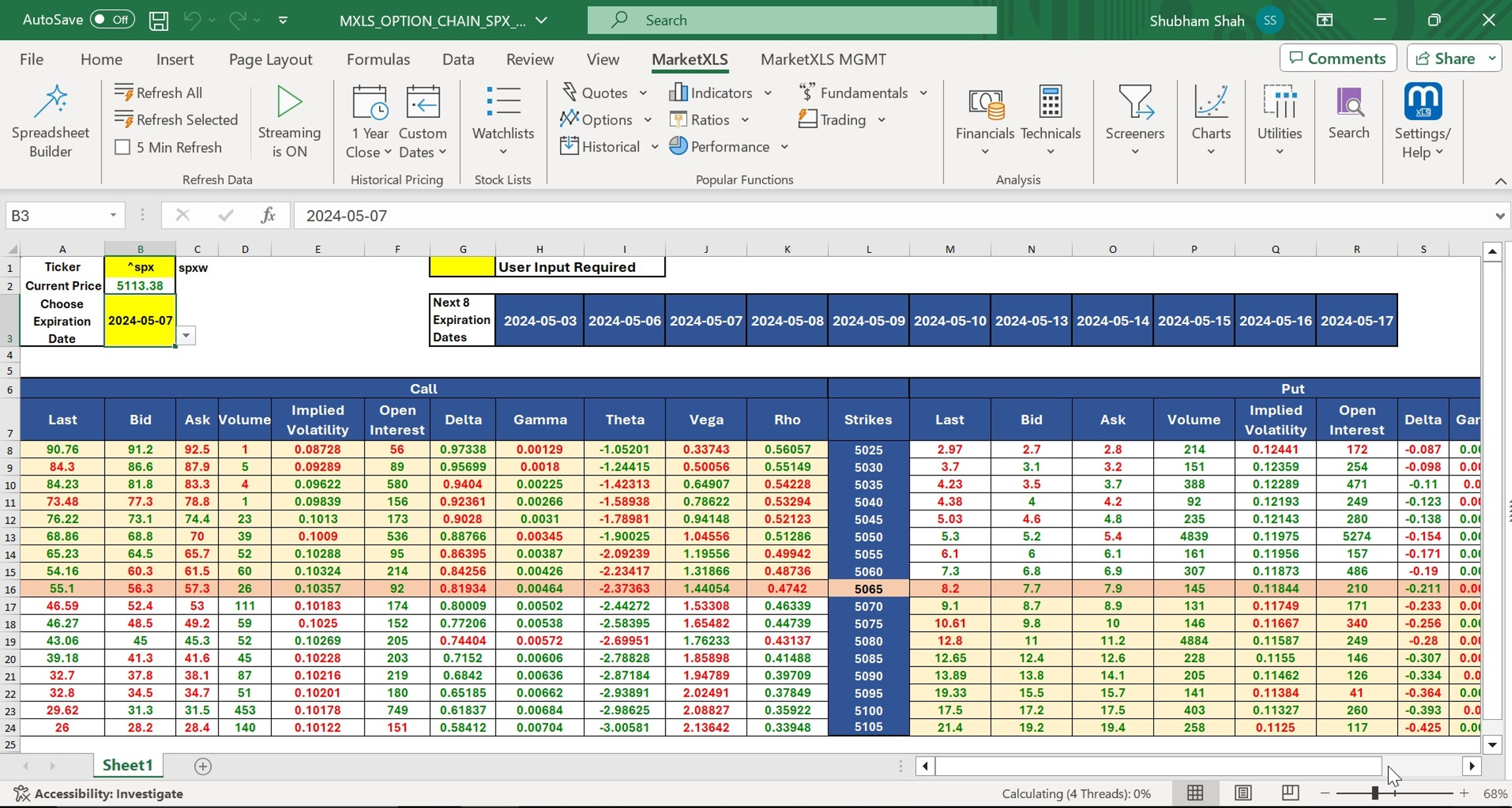 Understanding SPXW Options: A Weekly S&P 500 Analysis Understanding SPXW Options: A Weekly S&P 500 Analysis - MarketXLS