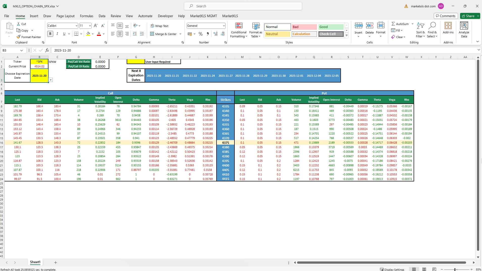 How to make SP500 Futures Chart in Excel How to make SP500 Futures Chart in Excel - MarketXLS