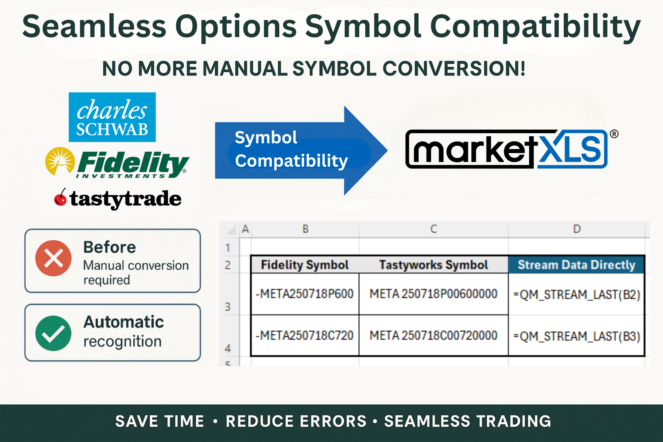 MarketXLS New Release 9.4.0